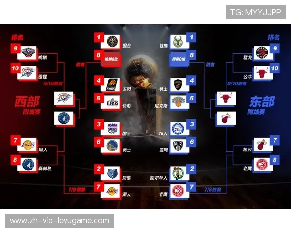 公牛赛程调整：轮换与体能管理被上升为战略任务